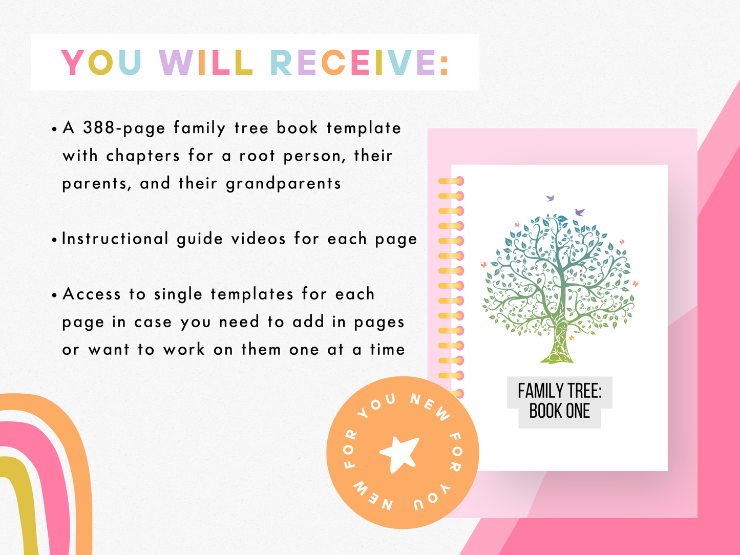 Guide Videos PLUS Book One: All-in-One Family Tree Canva Template